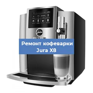 Ремонт кофемашины Jura X8 в Волгограде